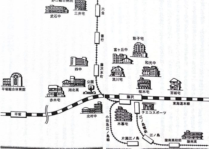 《灌篮高手的秘密》②：#2 朴素疑问彻底解明！ – 大家都住在哪里？